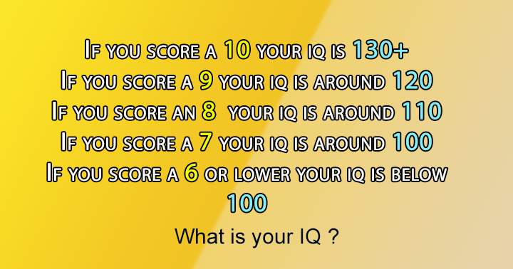 What is your IQ?